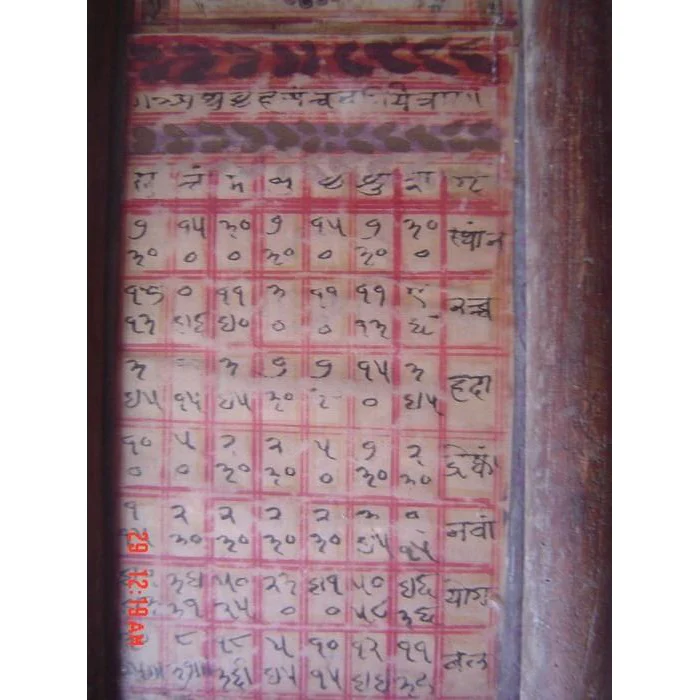 19th Century Tantric Painting, India #451 - Image 6