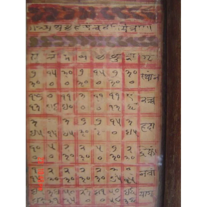 19th Century Tantric Painting, India #451 - Image 7